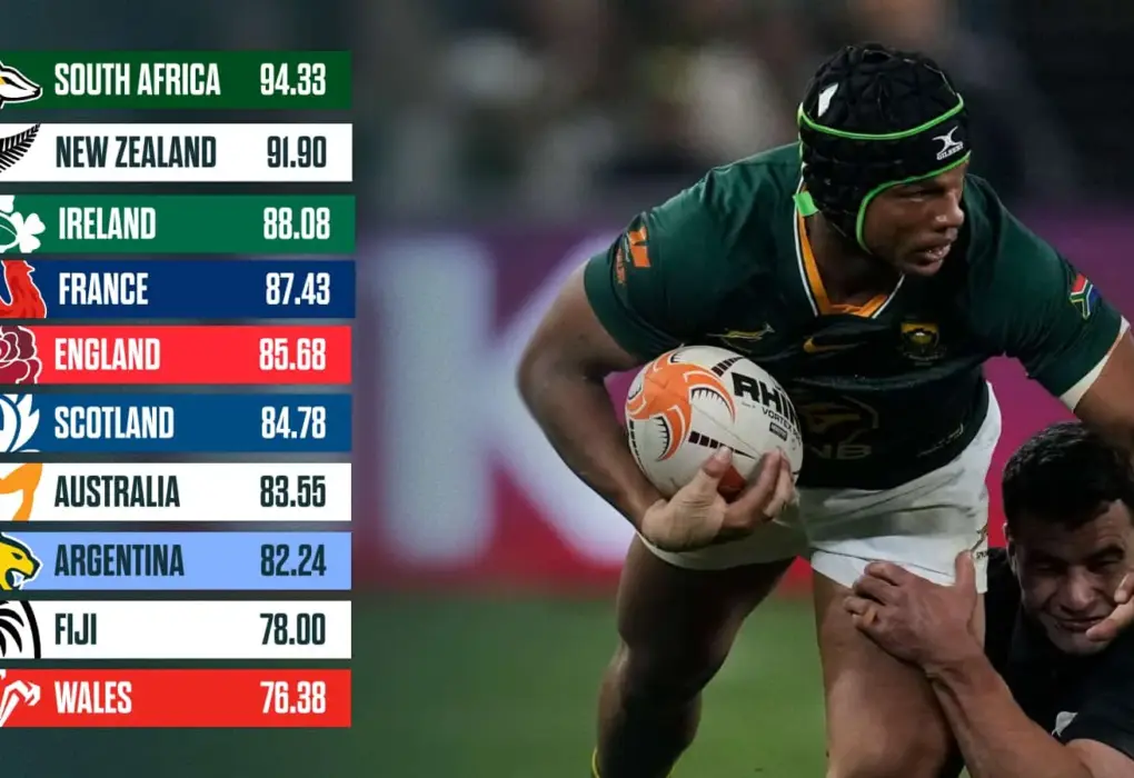 Baltimore to host Springboks and All Blacks series finale as Erasmus urges risk image 1