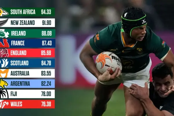 Baltimore to host Springboks and All Blacks series finale as Erasmus urges risk